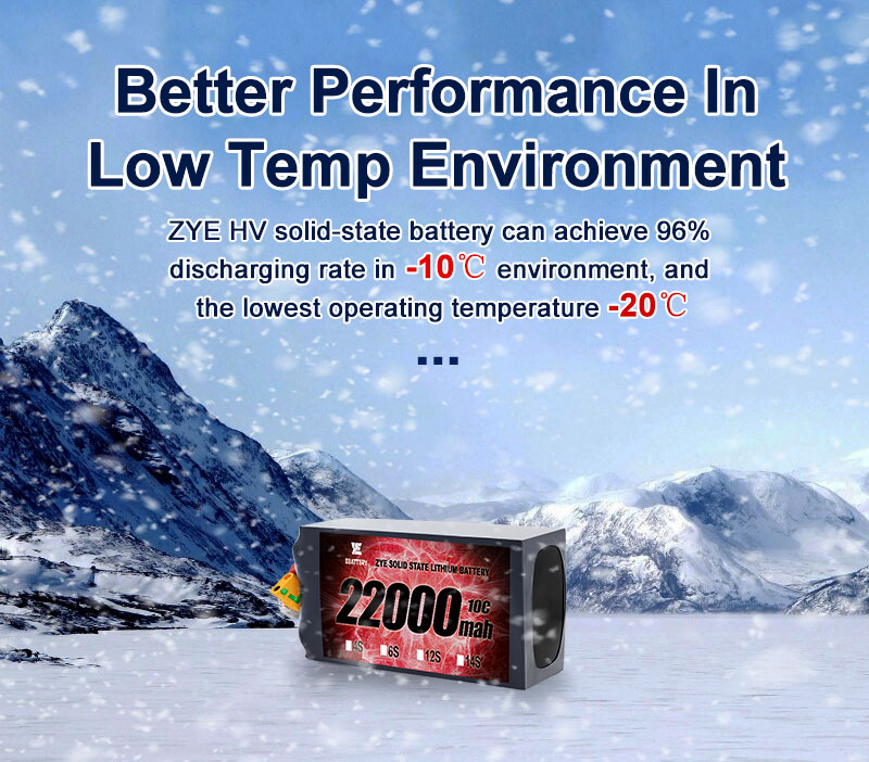 Kodėl verta rinktis kietojo kūno UAV drono bateriją FPV lenktynėms ir komerciniam naudojimui?